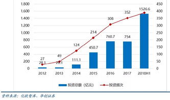 年內漲41.76% 中證人工智能指數引領風潮，公共數據平臺成關鍵引擎