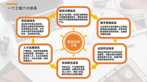 數魔跨境亮相湖南衛視 以大數據服務賦能湖南制造與中國制造的數字未來